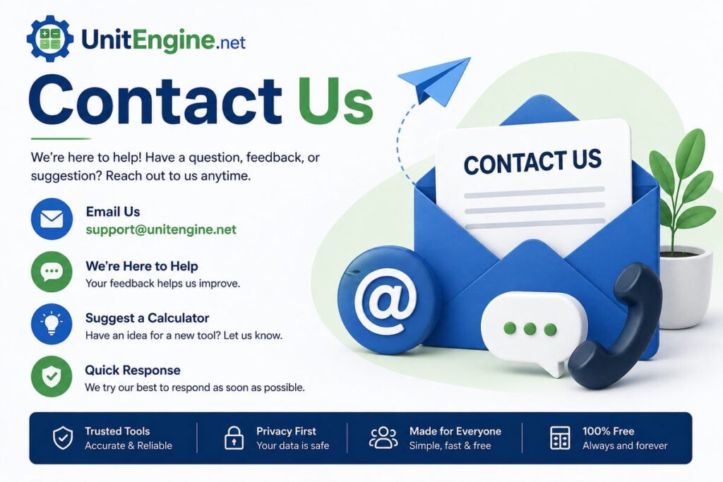 contact-unitengine-support