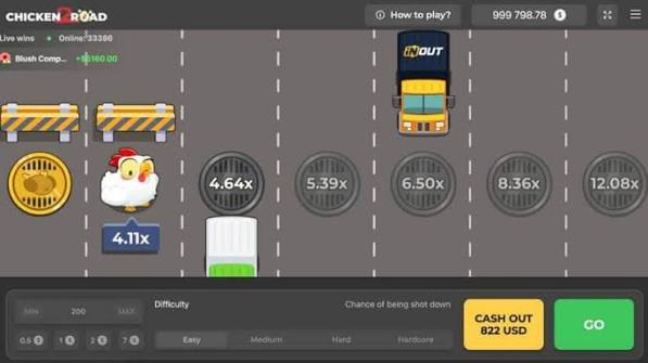 Descubre Chicken Road El Juego que Está Revolucionando el Mundo de los Videojuegos Descubre Chicken Road El Juego que Está Revolucionando el Mundo de los Videojuegos